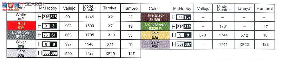 С���� �ɻ� 02861 ��-7Gս����