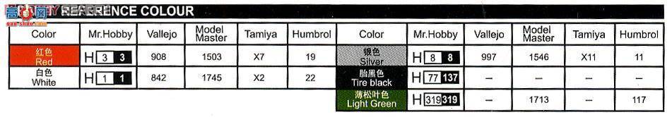 С���� �ɻ� 02898 ����Su-11�����������ػ���