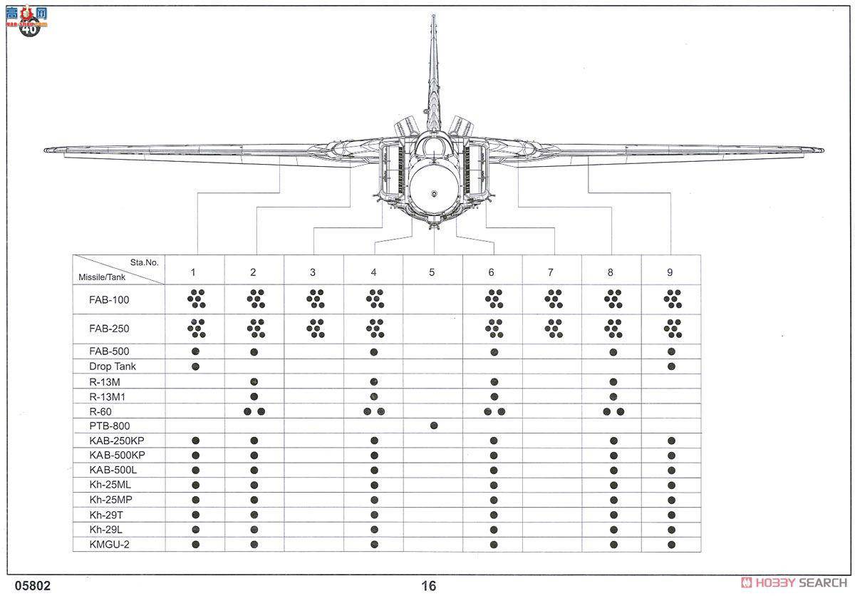 С ɻ 05802 Mig-27̢D