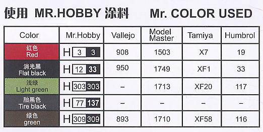 С���� ���� 01006 MAZ-537�����������