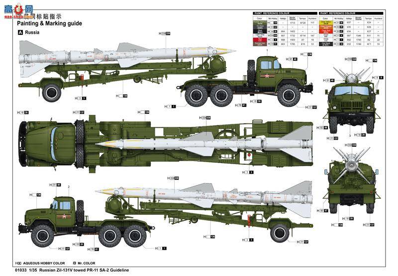 С  01033 ˹Zil-131Vǣ&amp;ķ-2䳵