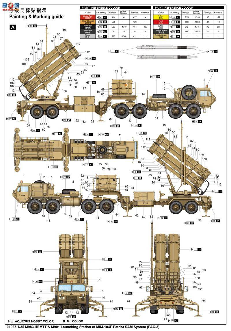 С  01037 M983ϳ&amp;MIM-104Fߵϵͳ(PAC-3)