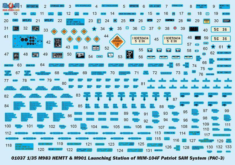 С  01037 M983ϳ&amp;MIM-104Fߵϵͳ(PAC-3)