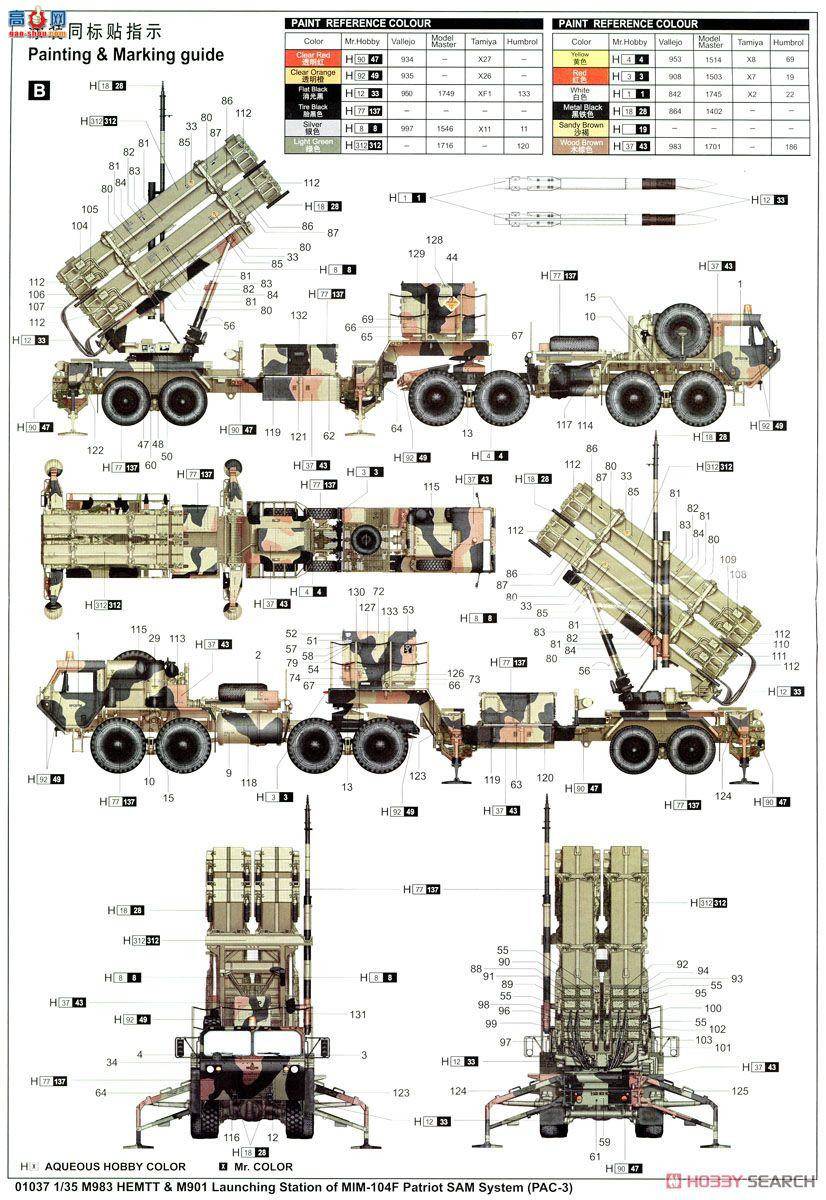 С  01037 M983ϳ&amp;MIM-104Fߵϵͳ(PAC-3)