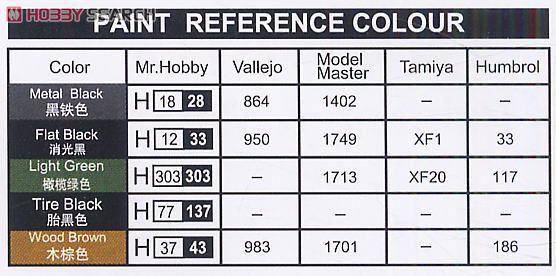 С���� װ�׳� 01521 LAV�CA2��8x8 ��ʽװ�׳�