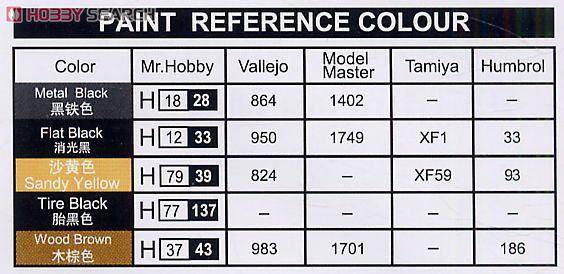 С���� װ�׳� 01521 LAV�CA2��8x8 ��ʽװ�׳�