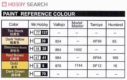 С���� ���Ĵ� 01527 �¹�37����Flak43��(Sd.Kfz.72)���Ĵ����и���