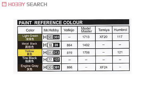 С ս 01528 BMP-3ս׼