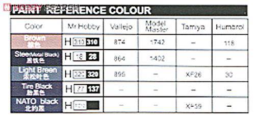С���� ս�� 01531 ������ BMP-3