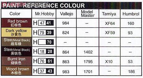 С ̹ 01537 E-50зջ