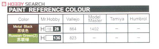 С���� ̹�� 01566 ����KV-1S����̹��