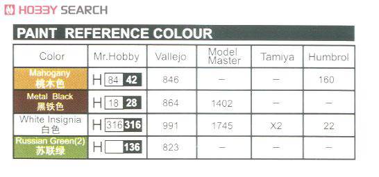 С���� ̹�� 01566 ����KV-1S����̹��