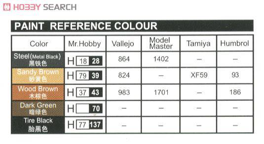 С Ĵ 01584 ¹12DB10ǣ(װ)