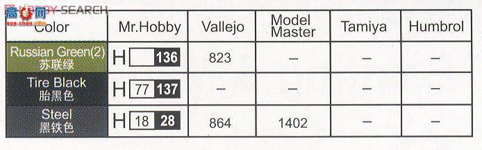 С���� ���� 01588 ����˹ASU-85���з�̹����1956����