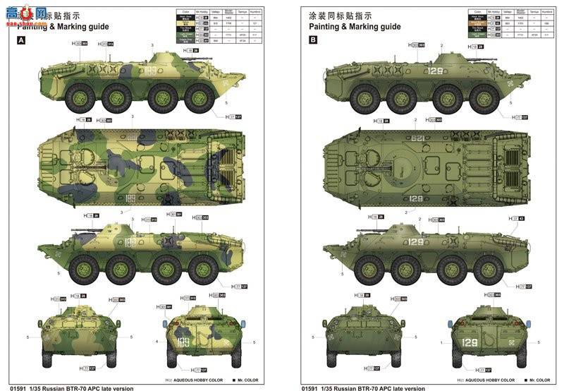 С װ׳ 01591 ˹BTR-70 װͳ ()