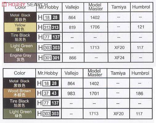 С װ׳ 01591 ˹BTR-70 װͳ ()