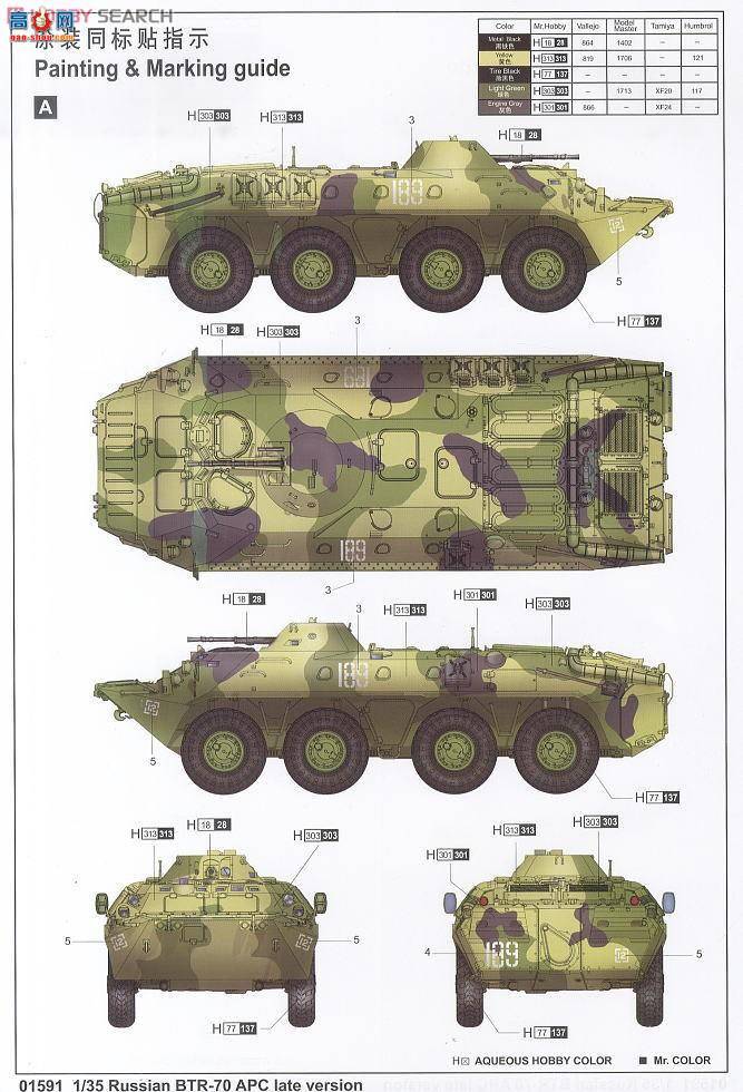 С װ׳ 01591 ˹BTR-70 װͳ ()