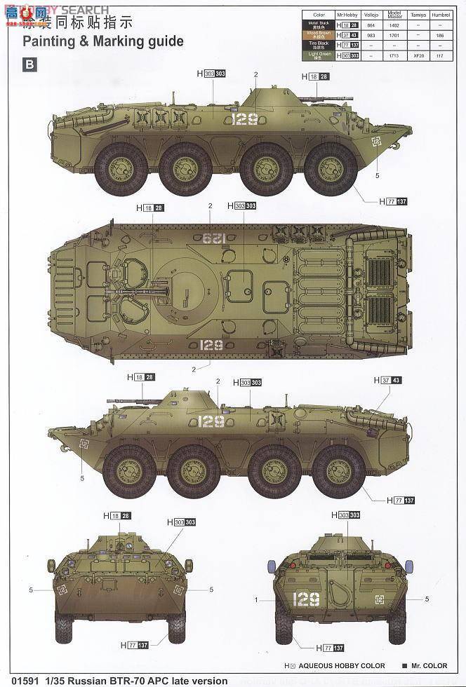 С װ׳ 01591 ˹BTR-70 װͳ ()