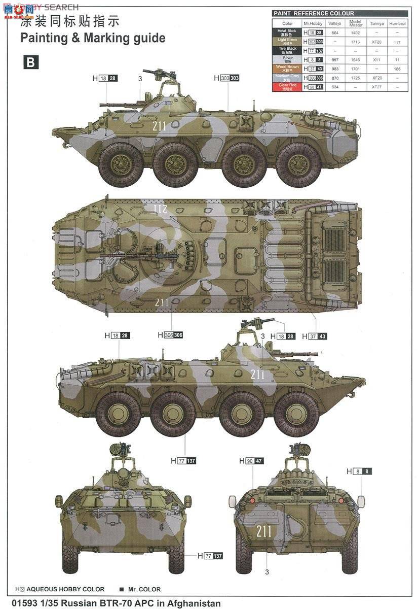 С װ׳ 01593 ˹BTR-70 װͳ()