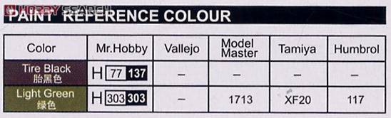 С���� ���� 02306 ����M198(155mm)����������