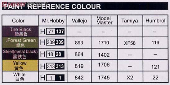 С���� ���� 02306 ����M198(155mm)����������