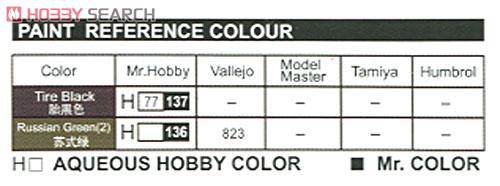 С���� ���� 02315 ����ML-20��152mmǣ������