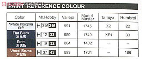 С���� ѩ�� 02321 ����NKL-26װ��ս��ѩ��