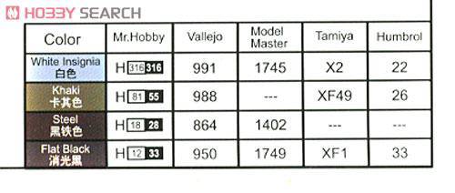 С���� ѩ�� 02322 ����RF-8ս��ѩ��