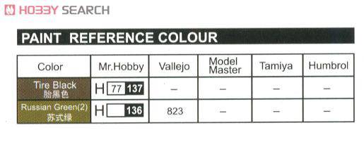 С���� ���� 02323 ����ML-20 152��������1937��(��׼��)