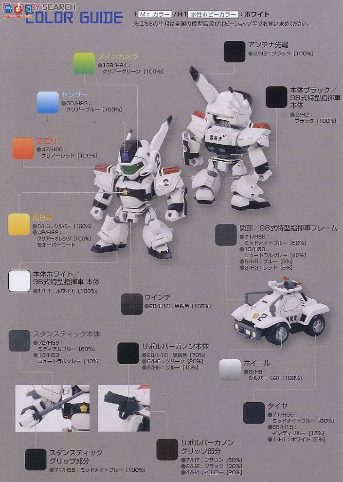 ��� �������� KP135 AV-98Ӣ����ķ��2��