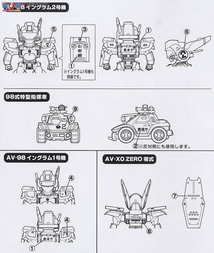 ��� �������� KP135 AV-98Ӣ����ķ��2��