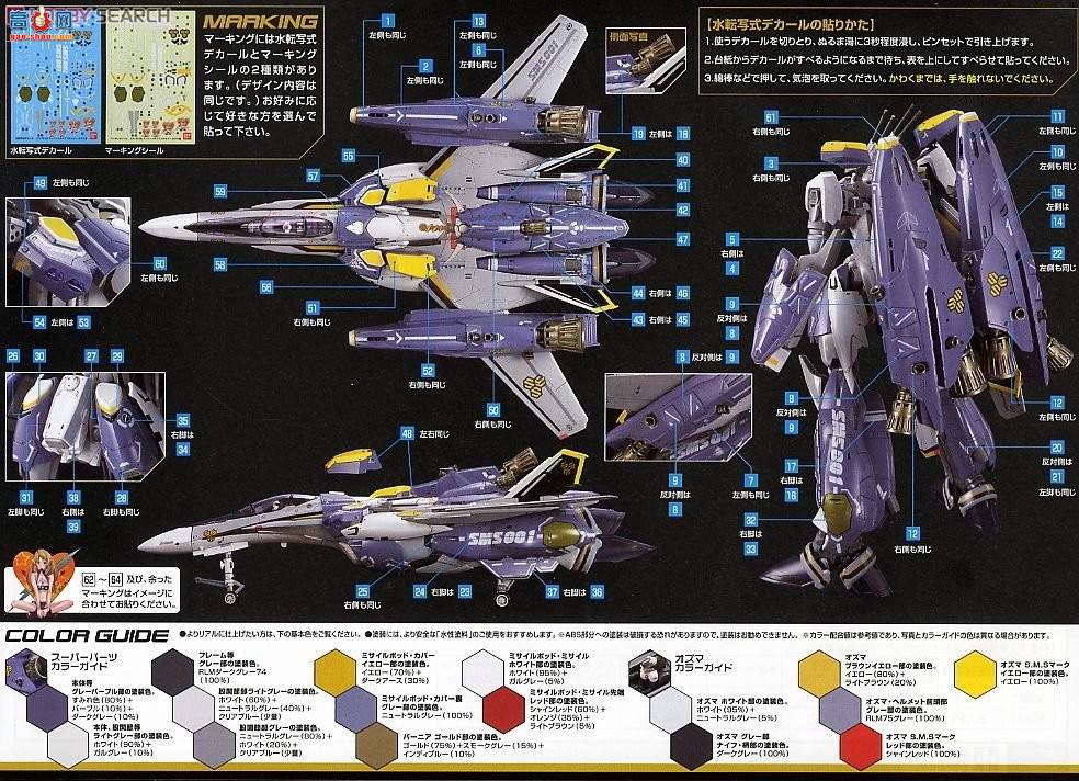  ʱҪ  584700 VF-25S