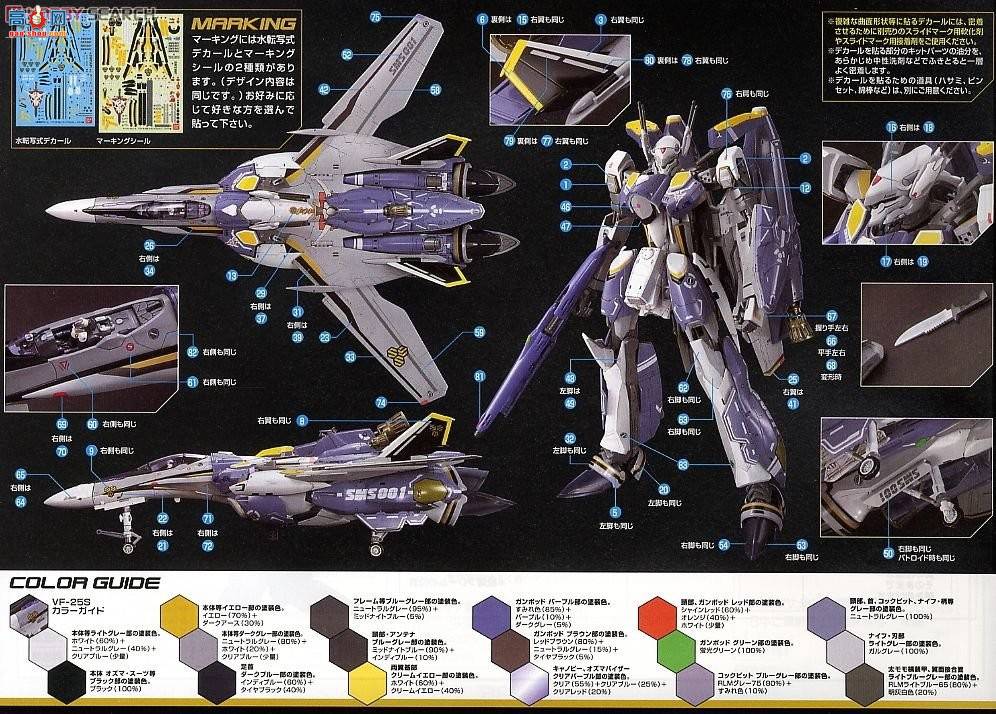  ʱҪ  584700 VF-25S