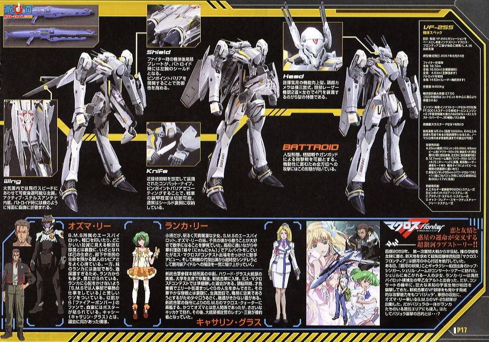  ʱҪ  2036464 VF-25S
