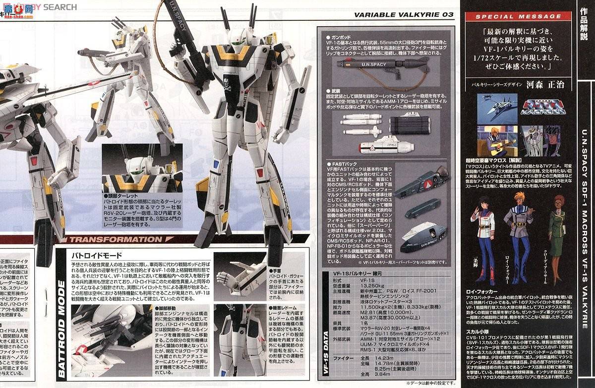 ��� ��ʱ��Ҫ�� ���� 2205698 VF-1SŮ��������Focker