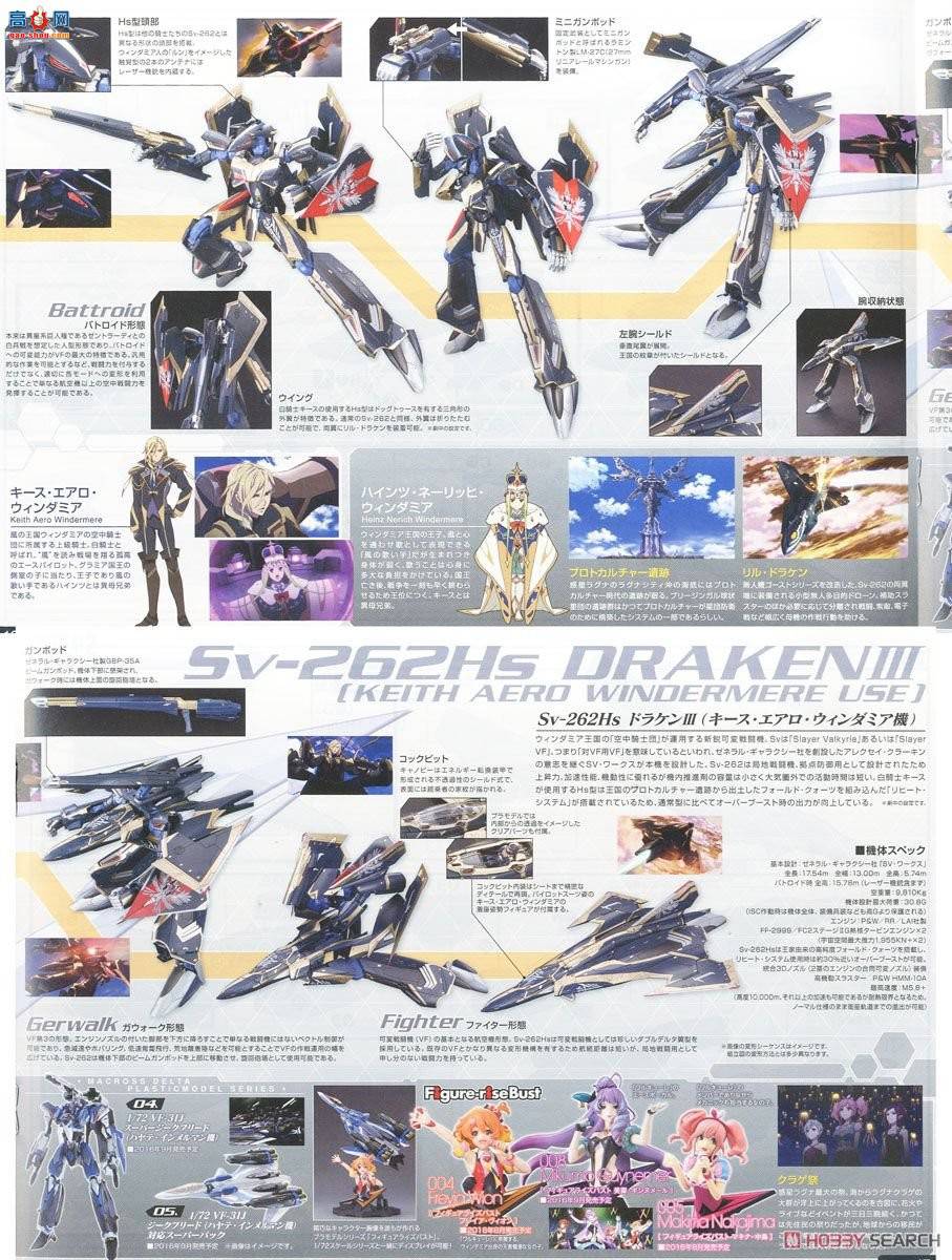  ʱҪ  2339729 SV-262Hs Draken III˼յ׶