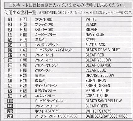 ���ȴ� ��ʱ��Ҫ�� ���� No.13 65713 VF-1A�������Ͱ�������