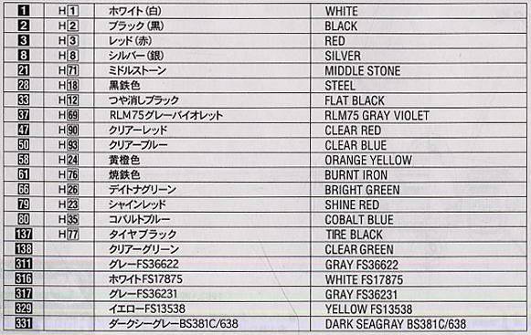 ȴ ʱҪ ս No.19 65719 VF-1A  J  S