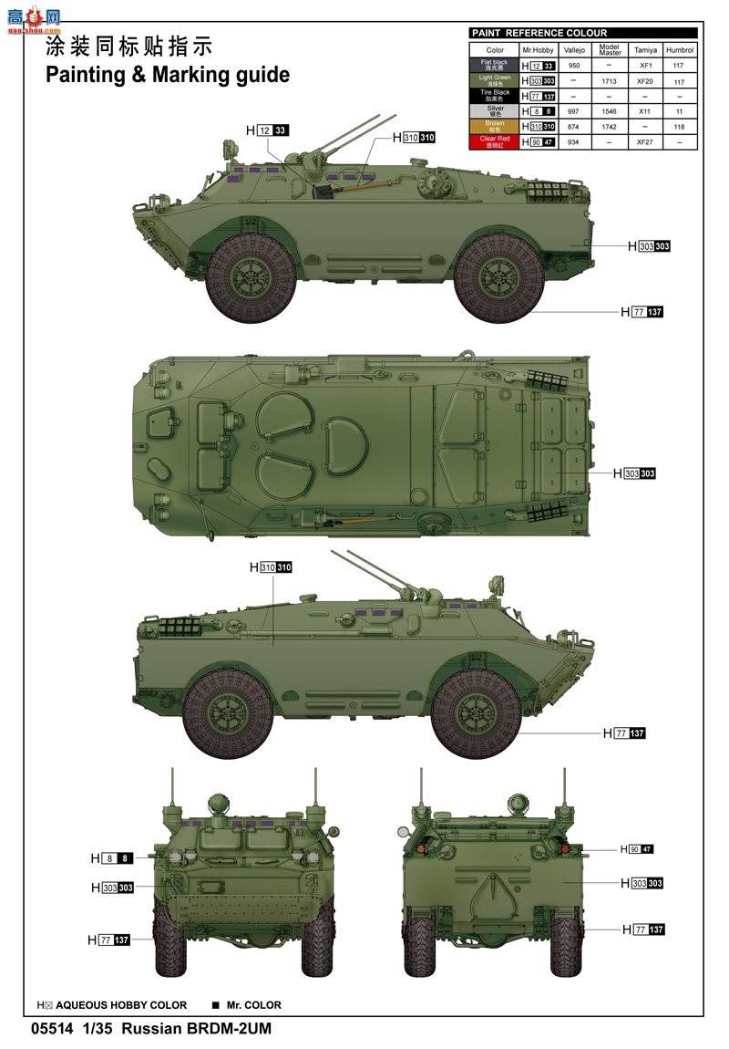 С װ׳ 05514 ˹BRDM-2UMָӳ