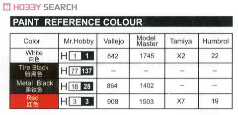 С���� װ�׳� 05526 �����PUMA6��6��ʽװ�׳�