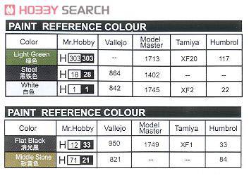 С���� ���� 05543 ����2S3 152�������м�����-������