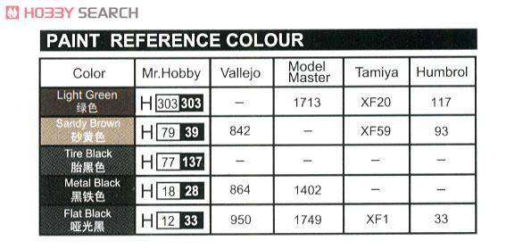 С���� ̹�� 05574 ����˹2S19 152������������