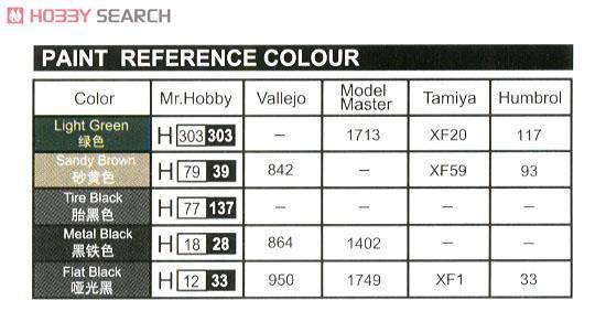 С���� ̹�� 05574 ����˹2S19 152������������