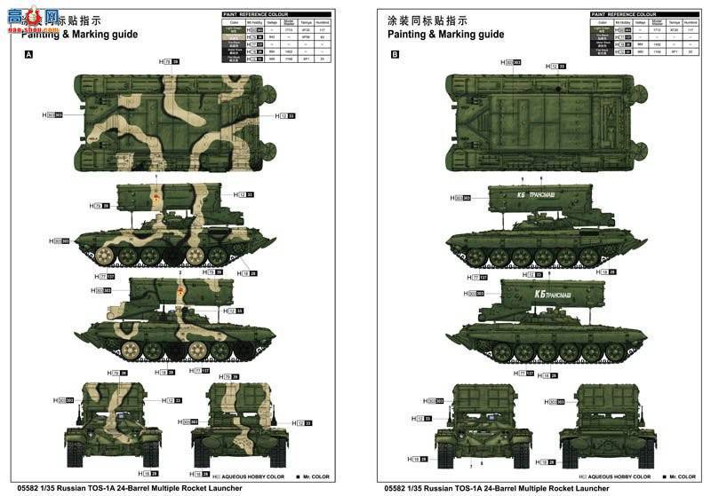 С  05582 ˹TOS-1A̹