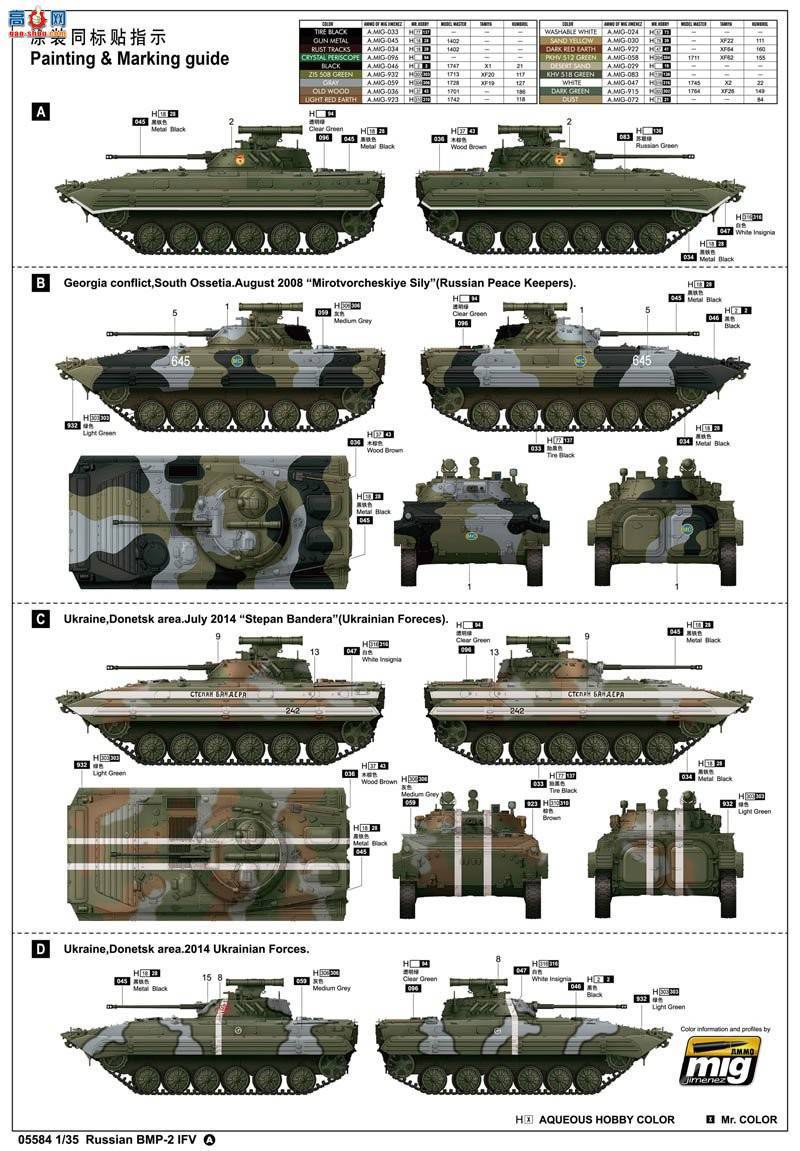 С ս 05584 ˹BMP-2ս