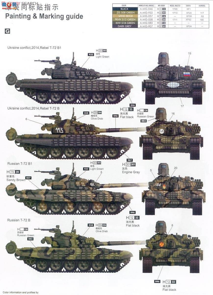 С���� ̹�� 05599 ����˹T-72BB1��ս̹��(�ҽӴ�-1����װ��)