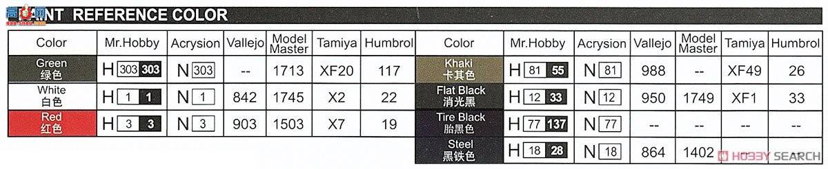 С���� ̹�� 09508 ����˹T-72B3��ս̹��