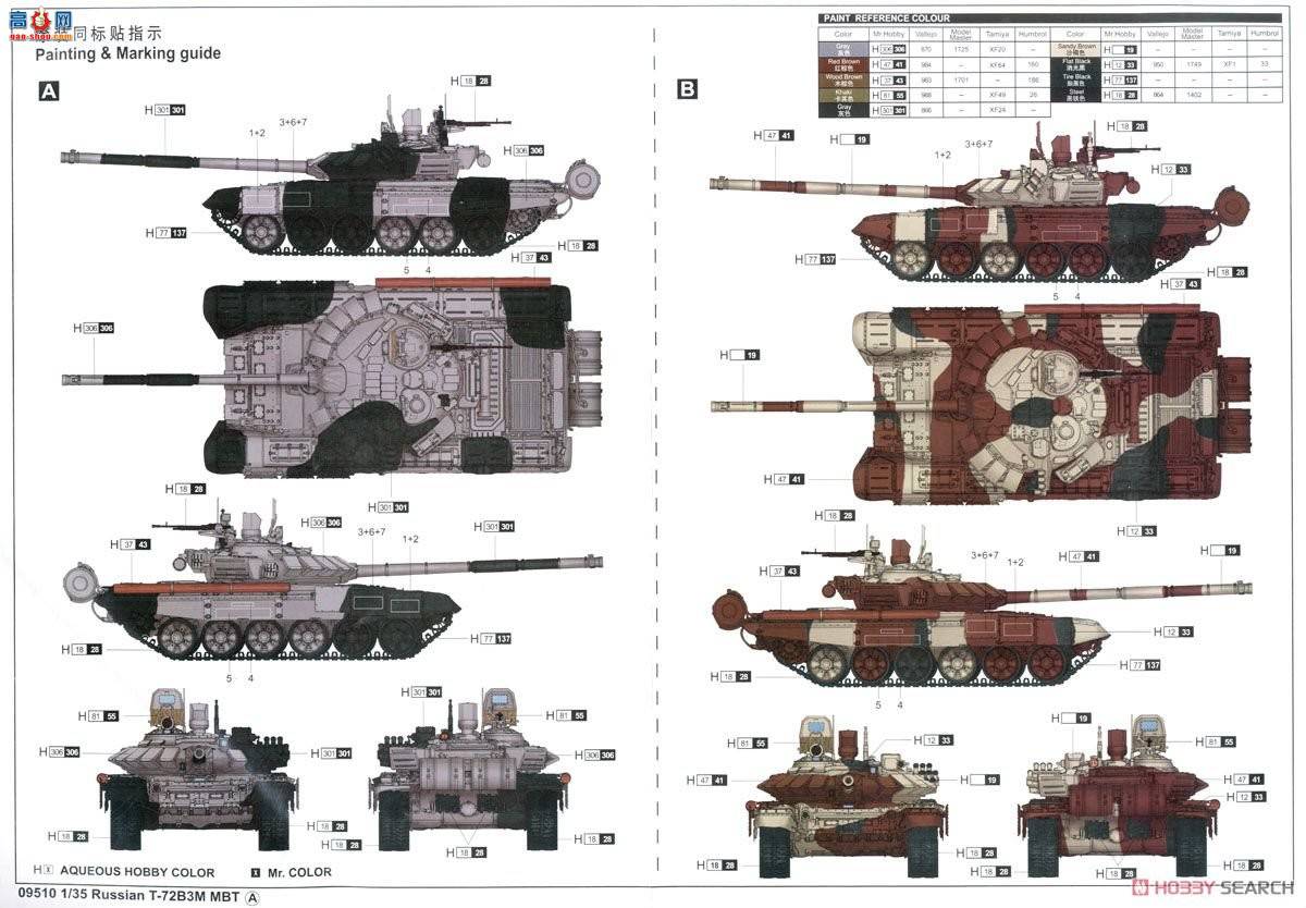 С ̹ 09510 ˹T-72B3Mս̹