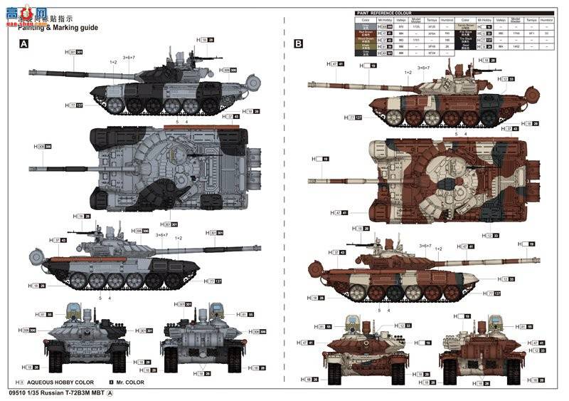 С ̹ 09510 ˹T-72B3Mս̹