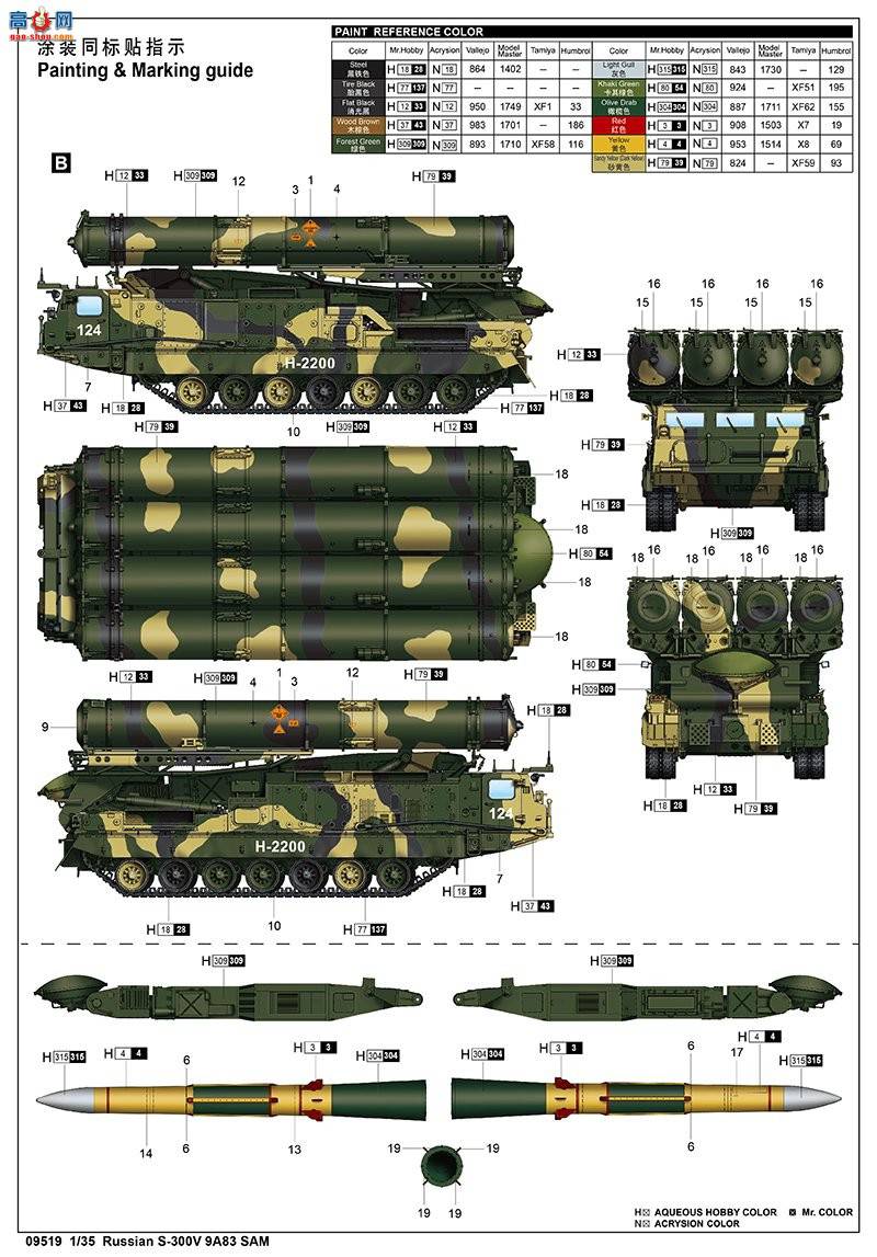 С  09519 ˹S-300V 9A83䳵